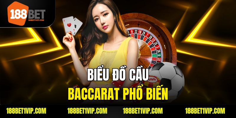 Chiến lược cách bắt cầu Baccarat giúp nâng cao tỷ lệ thắng.